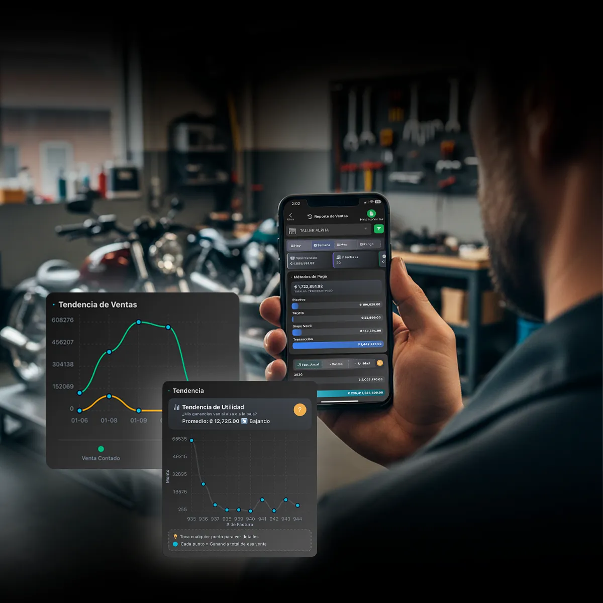 Conoce tu ganancia real