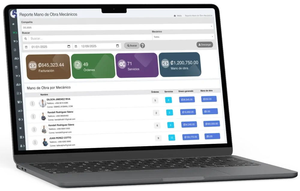 Reporte de Mano de Obra de Mecánicos en Taller