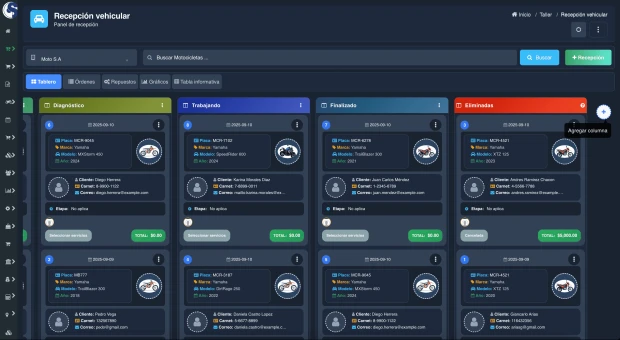 Agregar columna personalizada en tablero Kanban para taller de motos
