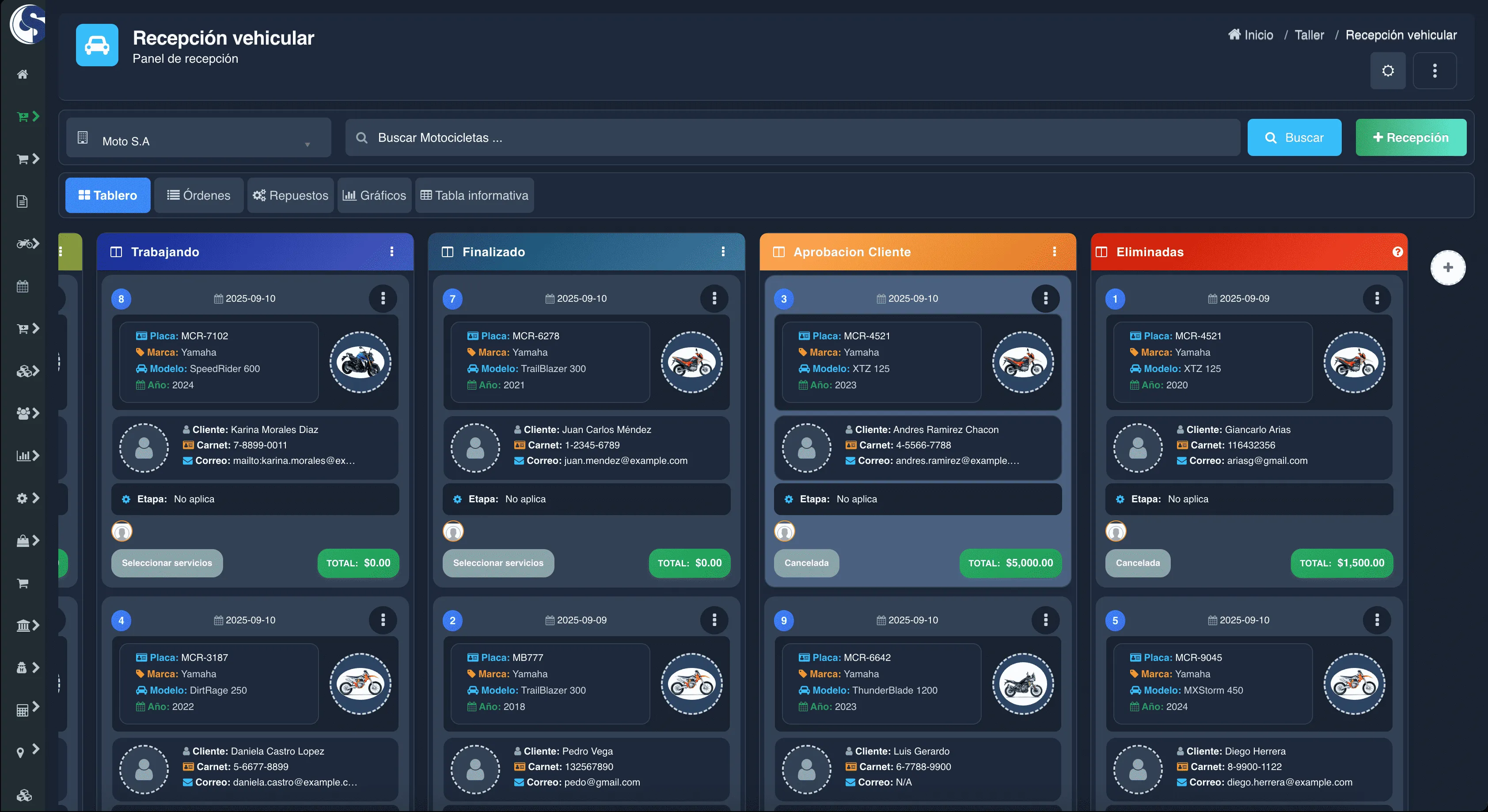 Tu Flujo, Tus Reglas