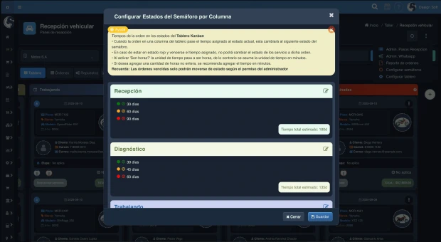 Semáforo de tiempo en tablero Kanban de órdenes para taller de motos