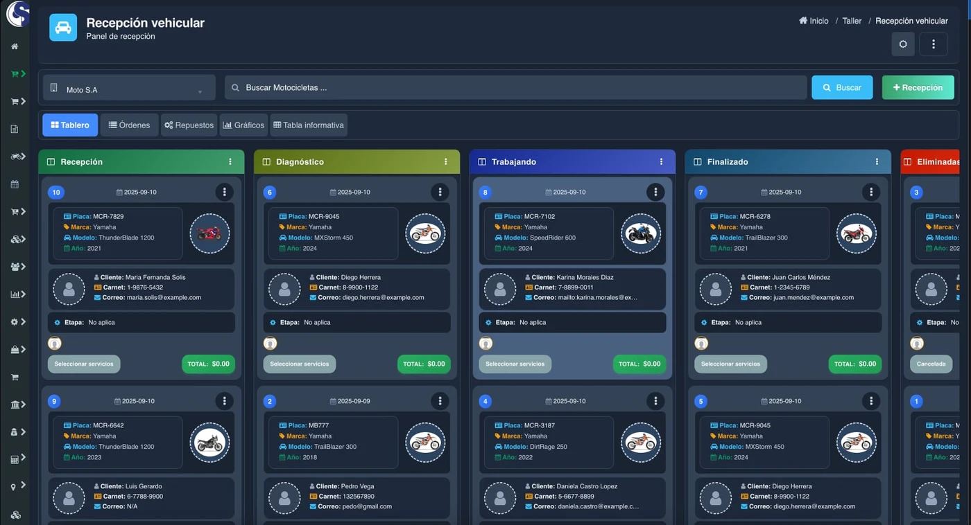 Tablero Kanban con órdenes de trabajo para taller de motos