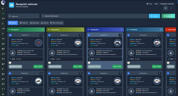 Tablero Kanban con órdenes de trabajo para taller de motos